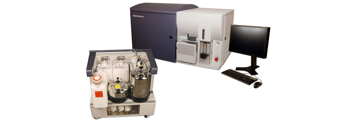 FACSAriaIIu Cell Sorter